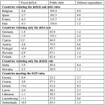The European Union Still Can’t Shake the Austerity Habit The European Union Still Can’t Shake the Austerity Habit