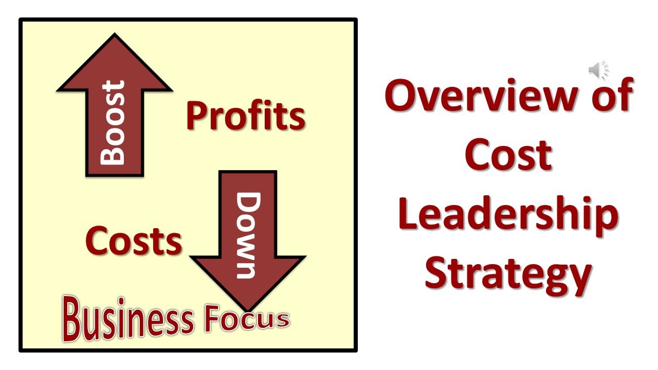 What is cost leadership strategy? Explaining the meaning and success stories of companies What is cost leadership strategy? Explaining the meaning and success stories of companies