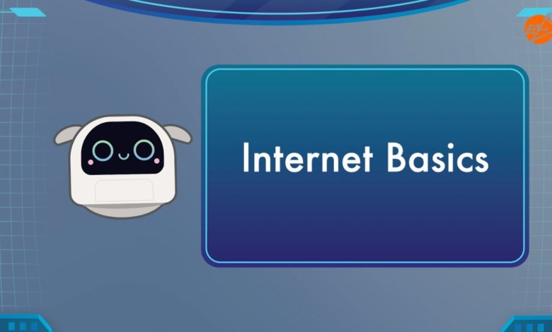 Internet Basics Internet Basics