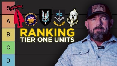 Ranking British & US Tier One Units Ranking British & US Tier One Units