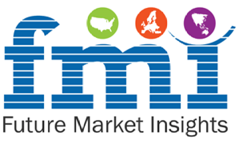 Dental Consumables Market Development Accelerating with Rising Preventive Oral Care Product Demand : Future Market Insights, Inc. Dental Consumables Market Development Accelerating with Rising Preventive Oral Care Product Demand : Future Market Insights, Inc.