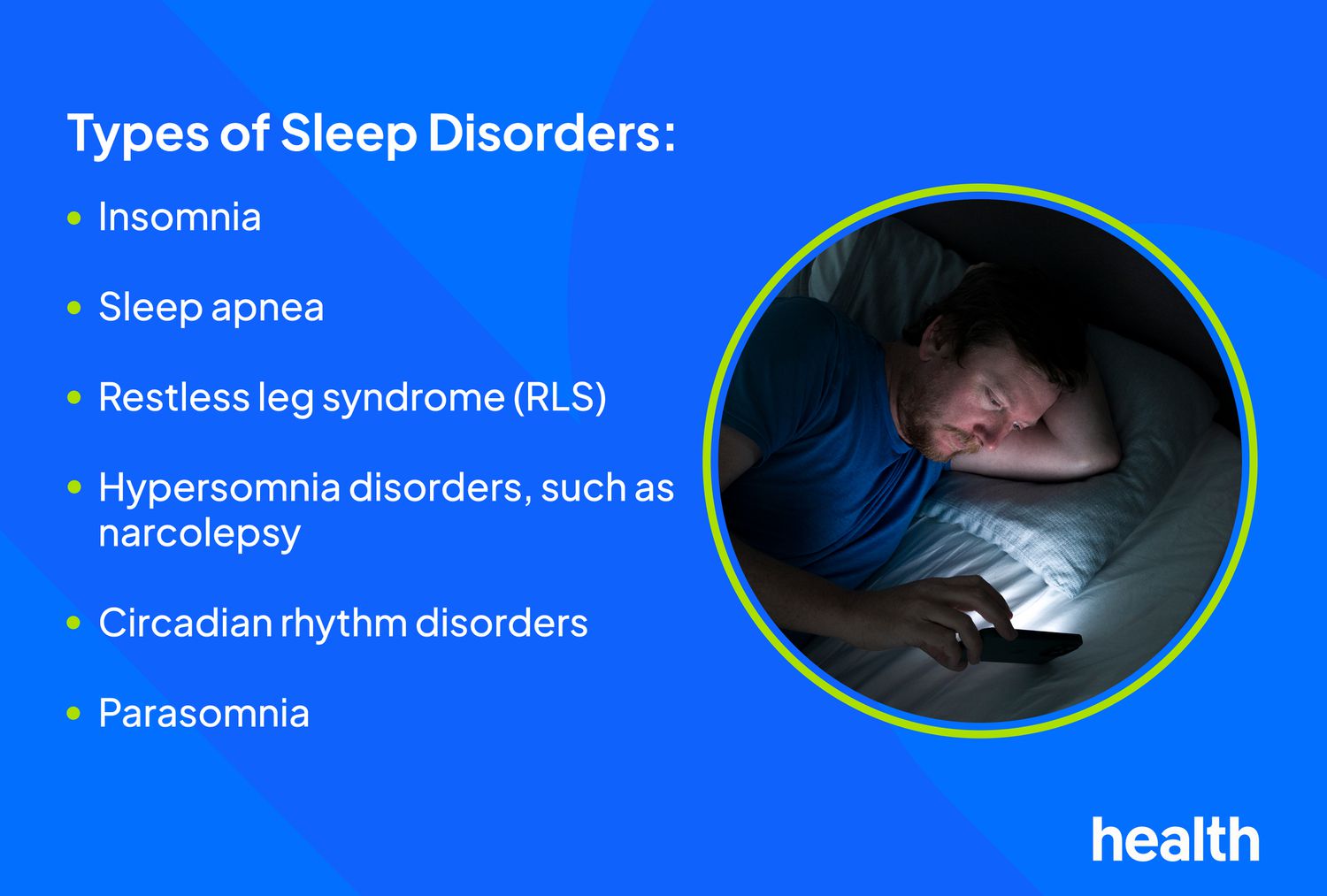 Sleep Disorders And Chronic Disease Relationships Sleep Disorders And Chronic Disease Relationships