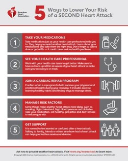 Celebrating Recovery: Life After A Heart Attack Celebrating Recovery: Life After A Heart Attack