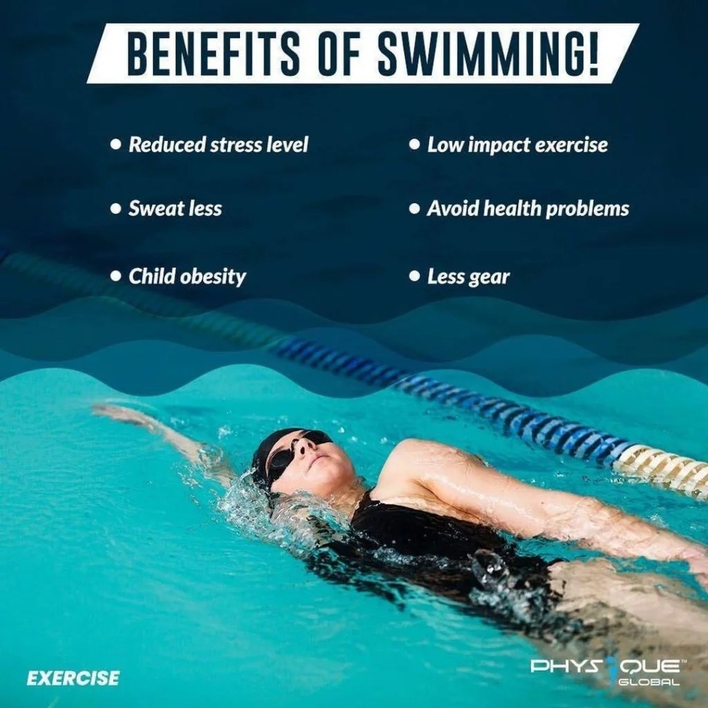 Swimming And Its Benefits For The Heart Swimming And Its Benefits For The Heart