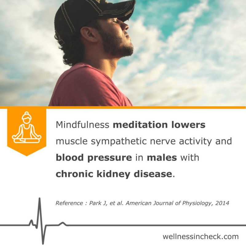 Yoga And Mindfulness Practices For Chronic Disease Patients Yoga And Mindfulness Practices For Chronic Disease Patients