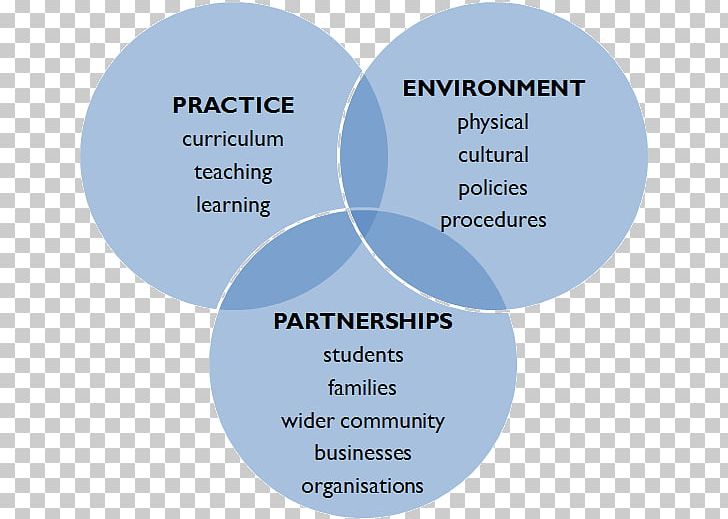 Bone Health And Health Promotion: A Comprehensive Guide Bone Health And Health Promotion: A Comprehensive Guide