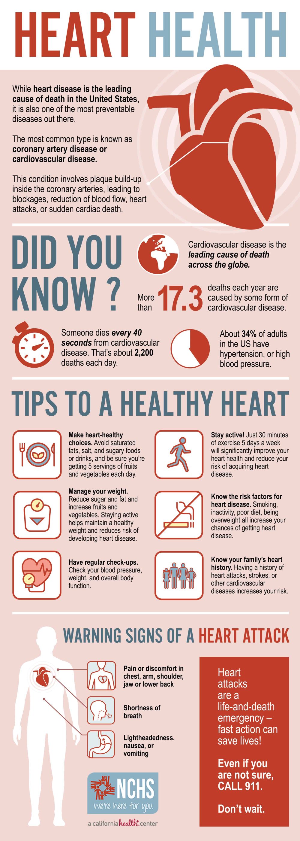 Heart Health Tips For People In Their 30s: A Proactive Guide To A Lifetime Of Wellness Heart Health Tips For People In Their 30s: A Proactive Guide To A Lifetime Of Wellness