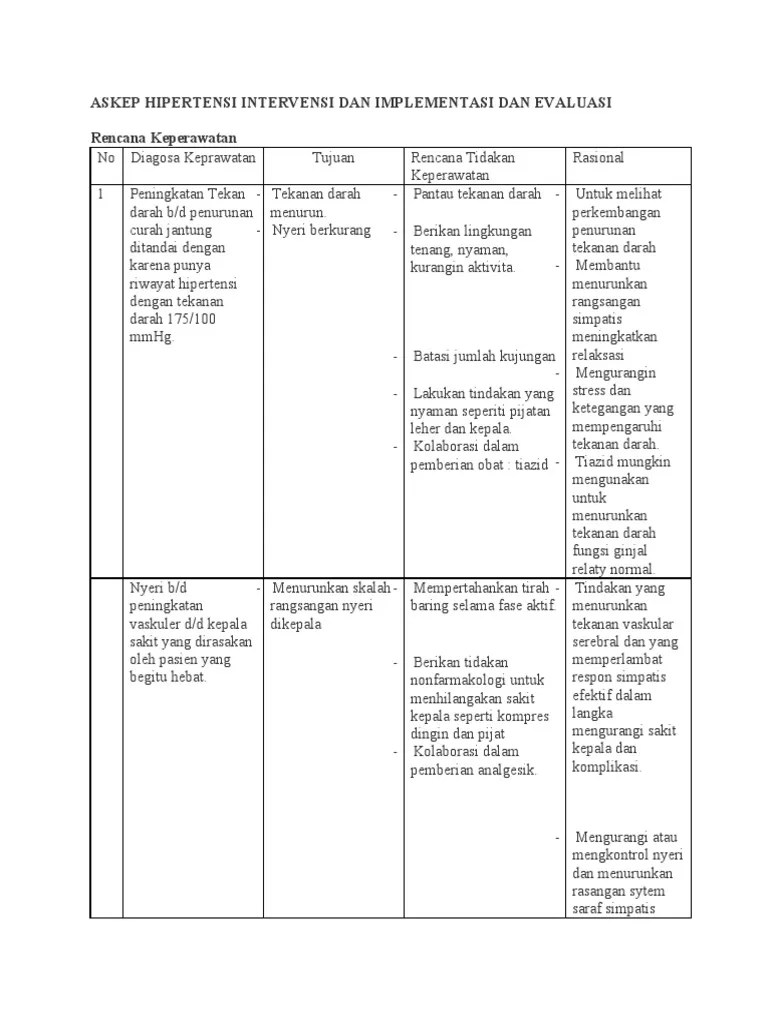 Intervensi Pendidikan Untuk Pencegahan Penyakit Kronis – Bagian 6: Menerapkan Intervensi Di Lingkungan Komunitas Dan Tempat Kerja Intervensi Pendidikan Untuk Pencegahan Penyakit Kronis – Bagian 6: Menerapkan Intervensi Di Lingkungan Komunitas Dan Tempat Kerja