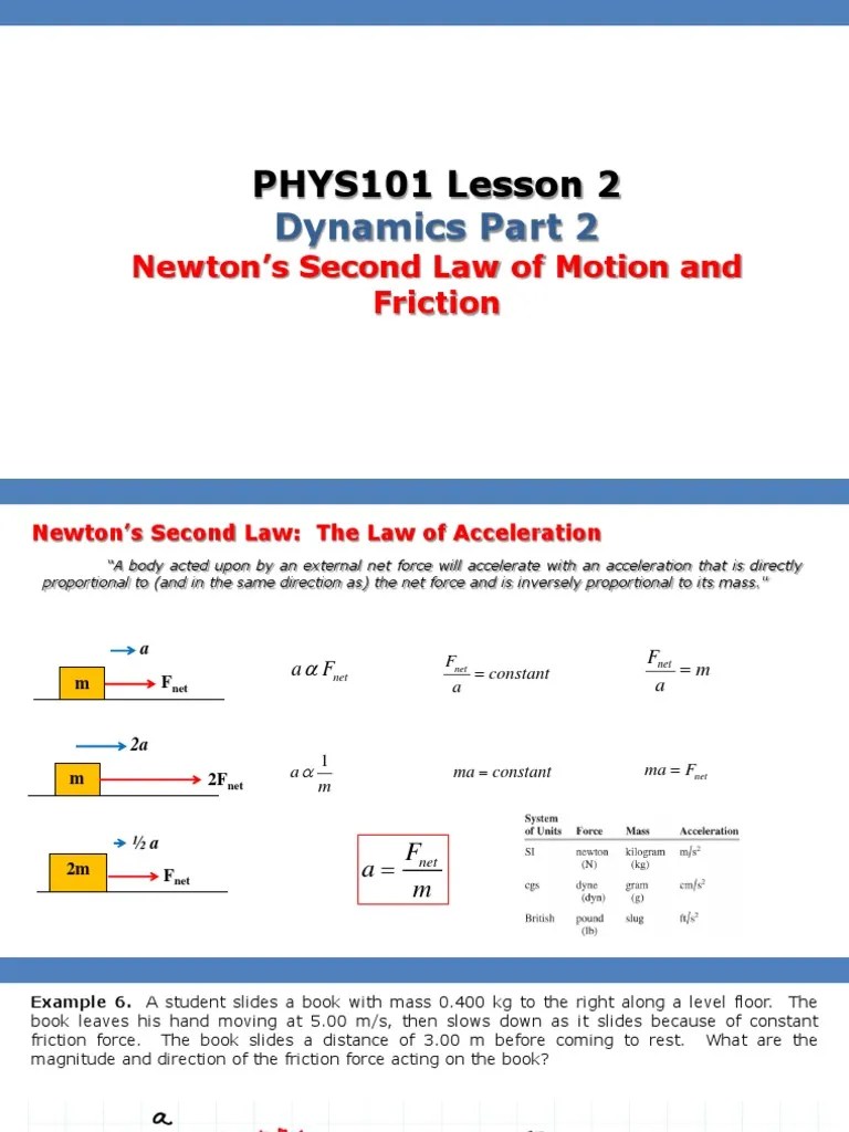 The Impact Of Chronic Disease On Family Dynamics – Part 2 The Impact Of Chronic Disease On Family Dynamics – Part 2