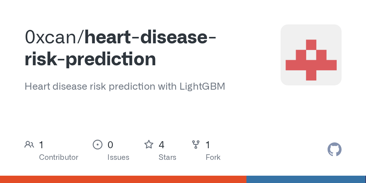 Genetic Testing For Heart Disease Risk Prediction Genetic Testing For Heart Disease Risk Prediction