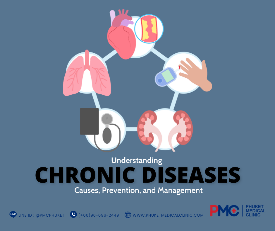 Understanding Chronic Diseases: Causes And Management – Part 8 Understanding Chronic Diseases: Causes And Management – Part 8