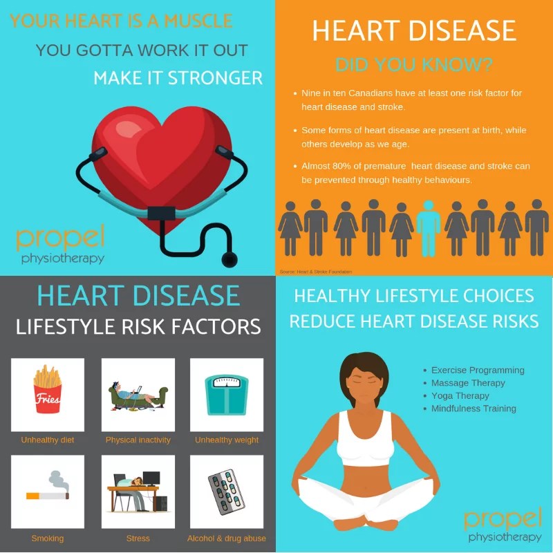 Benefits Of Morning Exercise For Heart Health Benefits Of Morning Exercise For Heart Health