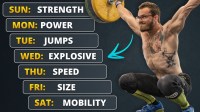 Powerhouse Performance: Gym Training Strategies For Peak Athleticism Powerhouse Performance: Gym Training Strategies For Peak Athleticism