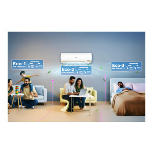 Haier 2026 Model 2.2 Ton 3 Star Split HEXA Inverter with Wi-fi AC at ₹48990 | Flipkart Deal Haier 2026 Model 2.2 Ton 3 Star Split HEXA Inverter with Wi-fi AC at ₹48990 | Flipkart Deal