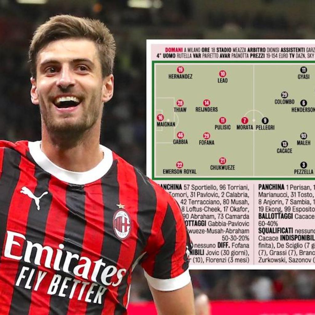 GdS: Predicted XIs for Milan vs. Empoli – three of the again 4 to vary once more GdS: Predicted XIs for Milan vs. Empoli – three of the again 4 to vary once more
