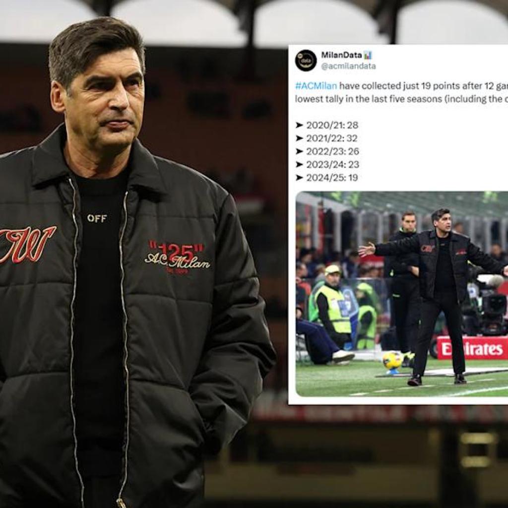 19 factors after 12 video games: Fonseca units Milan’s lowest factors tally in 5 seasons 19 factors after 12 video games: Fonseca units Milan’s lowest factors tally in 5 seasons