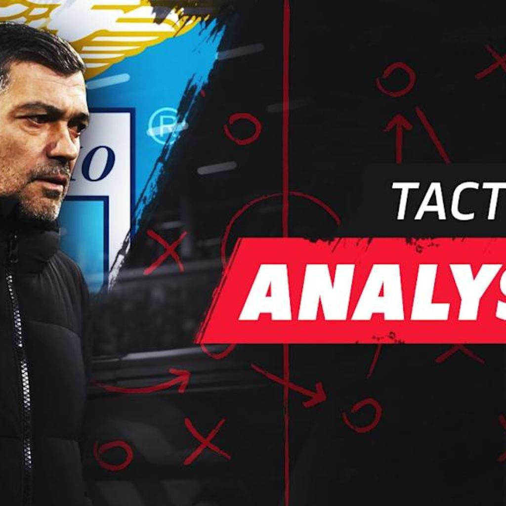 Completely ineffective in-possession construction: Tactical evaluation of AC Milan 1-2 Lazio Completely ineffective in-possession construction: Tactical evaluation of AC Milan 1-2 Lazio