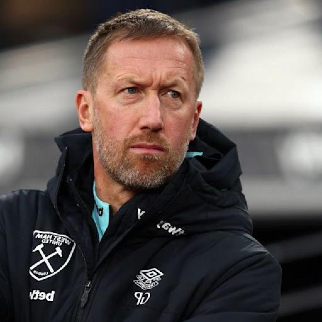 La Liga aspect needs to signal West Ham ace who joined the Hammers simply final summer time La Liga aspect needs to signal West Ham ace who joined the Hammers simply final summer time