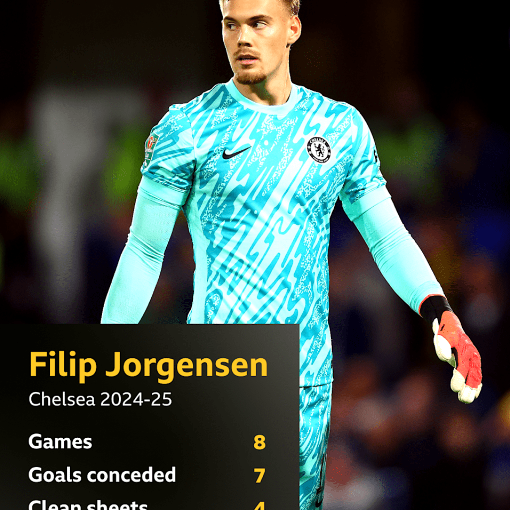 Jorgensen pushes for Premier League begin Jorgensen pushes for Premier League begin