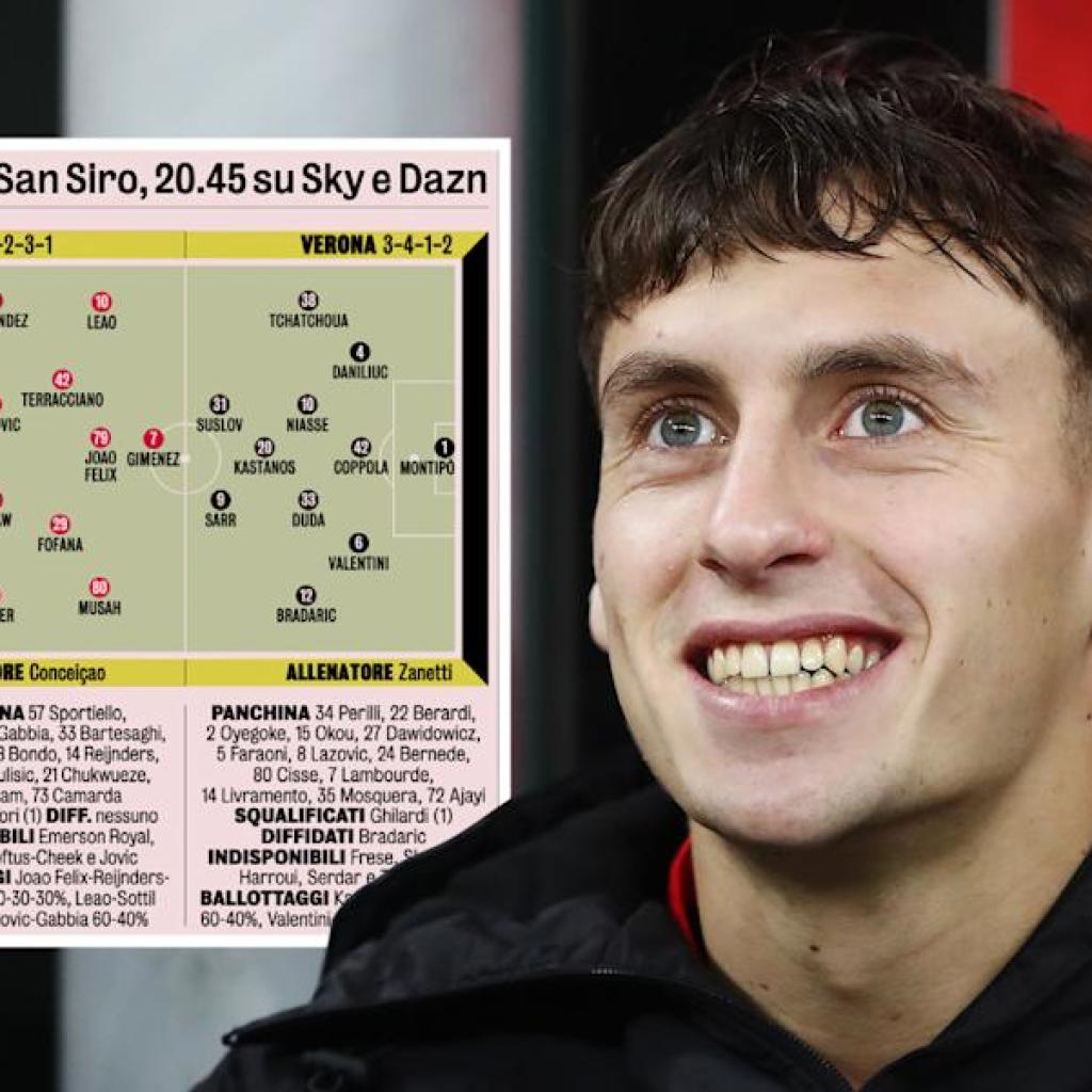 GdS: Predicted XIs for Milan vs. Verona – Conceicao opts for Terracciano and Musah GdS: Predicted XIs for Milan vs. Verona – Conceicao opts for Terracciano and Musah