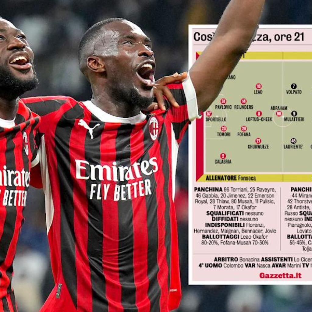 GdS: Predicted XIs for Milan vs. Sassuolo – Fofana, Reijnders and Leao begin GdS: Predicted XIs for Milan vs. Sassuolo – Fofana, Reijnders and Leao begin