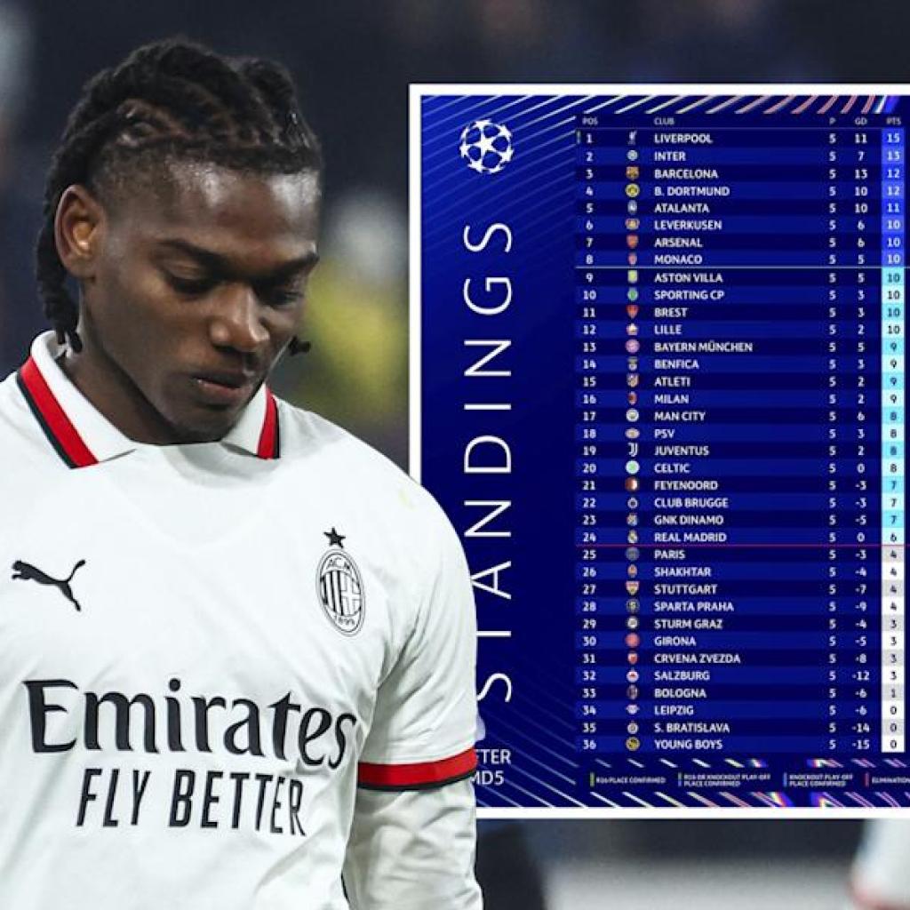 CorSera: ‘No errors allowed’ – UCL high eight turns into No.1 goal for Milan CorSera: ‘No errors allowed’ – UCL high eight turns into No.1 goal for Milan