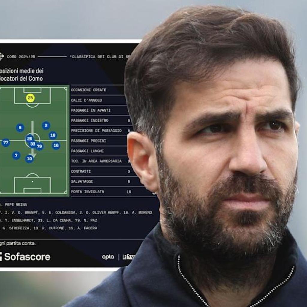 GdS: ‘Braveness’ vs. considerations – Milan weighing up Sacchi-esque gamble on Fabregas GdS: ‘Braveness’ vs. considerations – Milan weighing up Sacchi-esque gamble on Fabregas