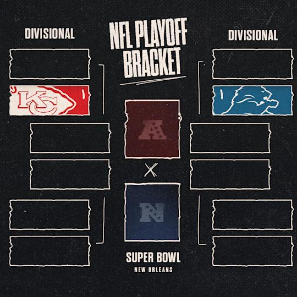 Yahoo Sports activities AM: Convey on the playoffs Yahoo Sports activities AM: Convey on the playoffs