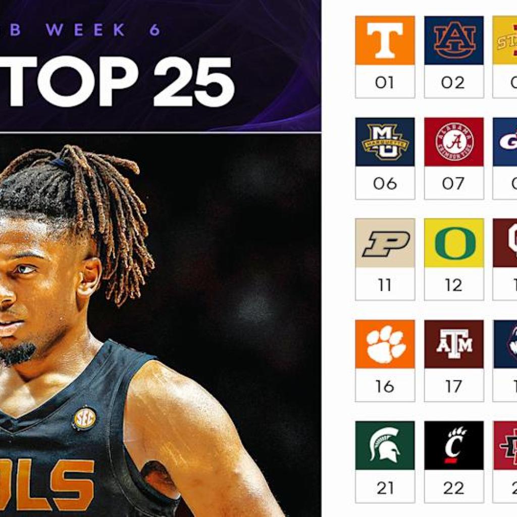 Yahoo Sports activities AM: Predicting the longer term Yahoo Sports activities AM: Predicting the longer term