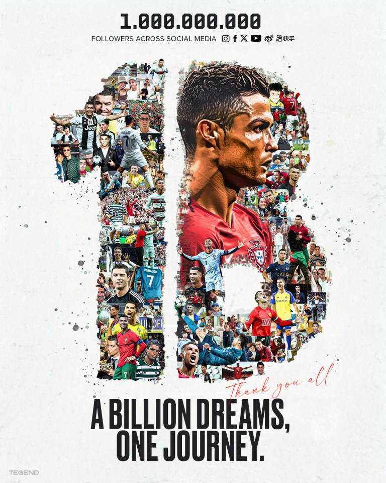 Cristiano Ronaldo releases heartfelt statement to celebrate a billion followers Cristiano Ronaldo releases heartfelt statement to celebrate a billion followers