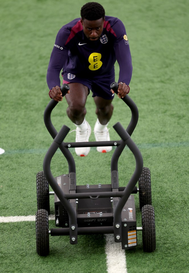England stars spotted using new £2,000 secret weapon in training under Carsley England stars spotted using new £2,000 secret weapon in training under Carsley