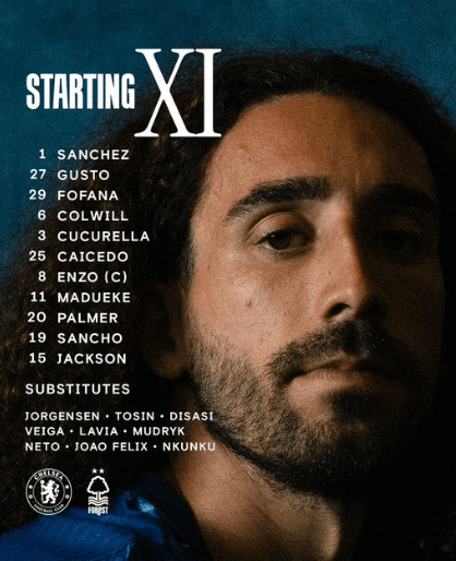 Chelsea vs Nottingham Forest LIVE SCORE: Latest updates from Stamford Bridge Chelsea vs Nottingham Forest LIVE SCORE: Latest updates from Stamford Bridge
