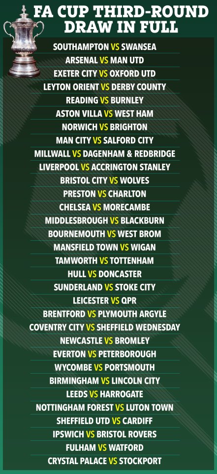 Moved FA Cup game on live TV in Kyrgyzstan and Papua New Guinea… but NOT in UK Moved FA Cup game on live TV in Kyrgyzstan and Papua New Guinea… but NOT in UK