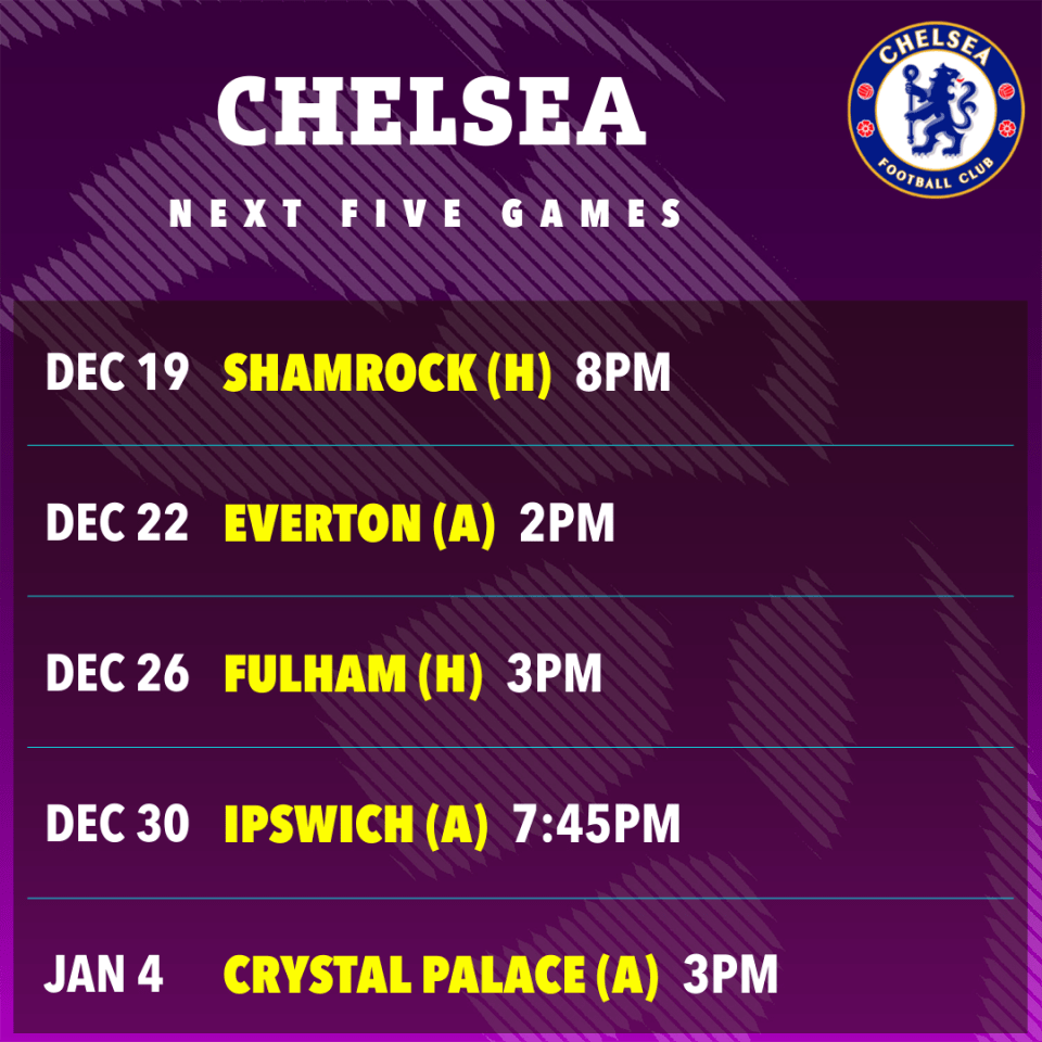 Chelsea and Josh Acheampong finally end contract stand-off as he signs new deal Chelsea and Josh Acheampong finally end contract stand-off as he signs new deal