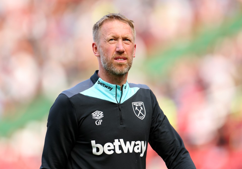 West Ham 'hold talks with Aaron Ramsdale' after Southampton's relegation West Ham 'hold talks with Aaron Ramsdale' after Southampton's relegation