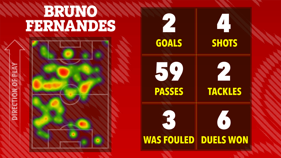 'Do you know the rules?' – Fernandes bluntly explains Athletic Bilbao red card 'Do you know the rules?' – Fernandes bluntly explains Athletic Bilbao red card
