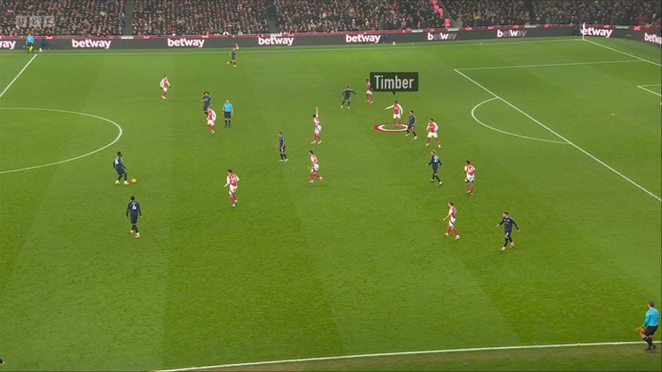 MOTD pundit Ashley Williams trolled after getting Arsenal ace's name wrong TWICE MOTD pundit Ashley Williams trolled after getting Arsenal ace's name wrong TWICE