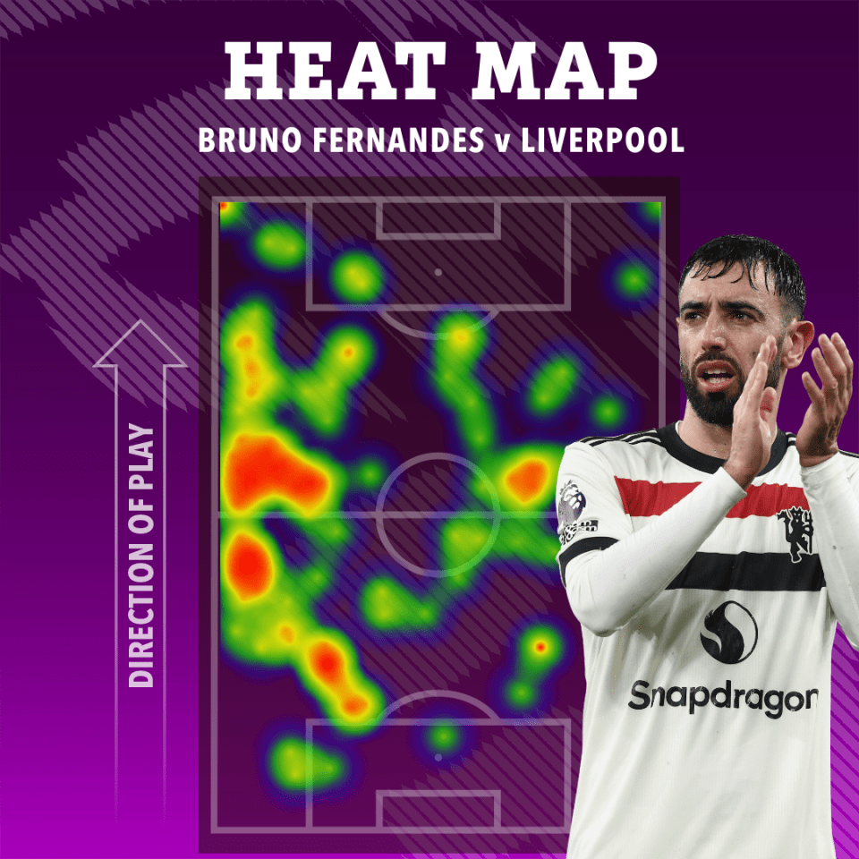 Bruno Fernandes' post-match interview shows Man Utd star's true colours Bruno Fernandes' post-match interview shows Man Utd star's true colours