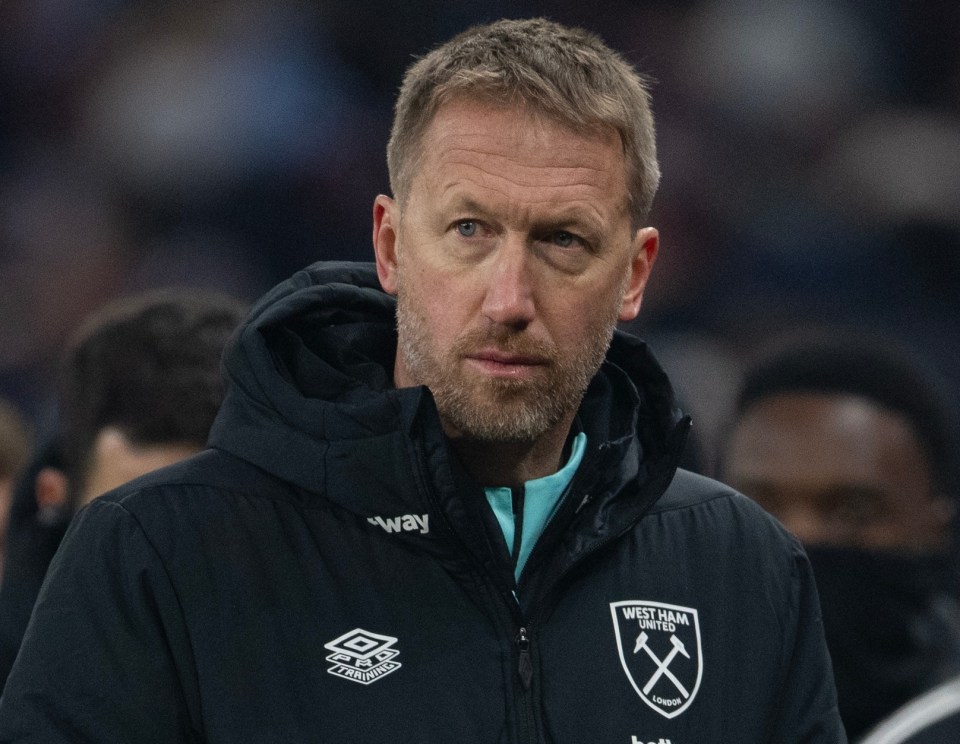 Fullkrug out injured for THREE months in huge blow to new West Ham boss Potter Fullkrug out injured for THREE months in huge blow to new West Ham boss Potter