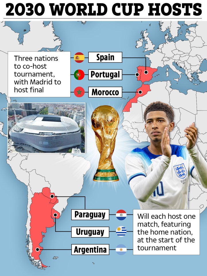 World Cup 2030 could make history for 2 reasons as boss plots 64-team tournament World Cup 2030 could make history for 2 reasons as boss plots 64-team tournament