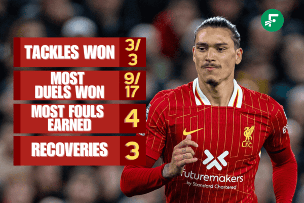 Darwin Nunez’s impressive stats show he can adapt and fit into Arne Slot’s plans Darwin Nunez’s impressive stats show he can adapt and fit into Arne Slot’s plans