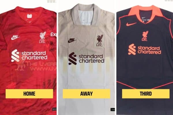 Leaked: Liverpool’s never to be released Nike kits for 2025/26 Leaked: Liverpool’s never to be released Nike kits for 2025/26