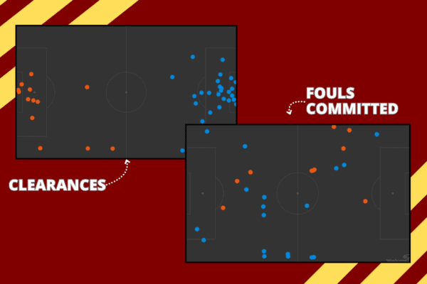 How Trent Alexander-Arnold silenced defensive doubters with stats vs. Mitoma How Trent Alexander-Arnold silenced defensive doubters with stats vs. Mitoma