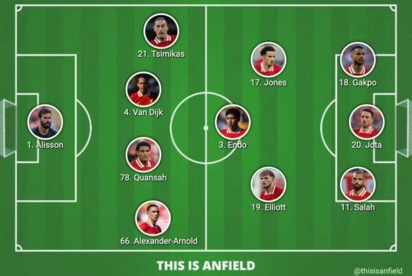 Liverpool lineup vs. Chelsea confirmed: Endo STARTS with 6 changes Liverpool lineup vs. Chelsea confirmed: Endo STARTS with 6 changes