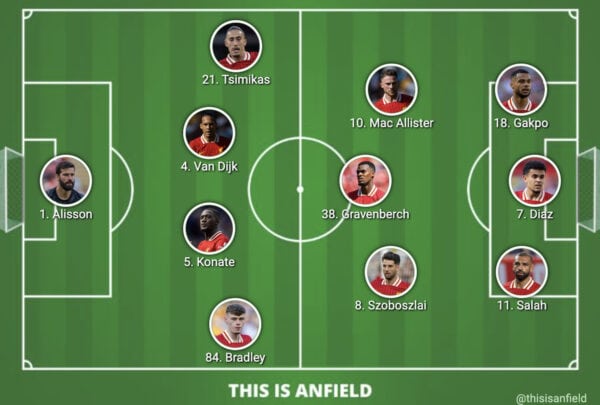Liverpool lineup vs. Leicester confirmed: 2 changes with Trent back Liverpool lineup vs. Leicester confirmed: 2 changes with Trent back