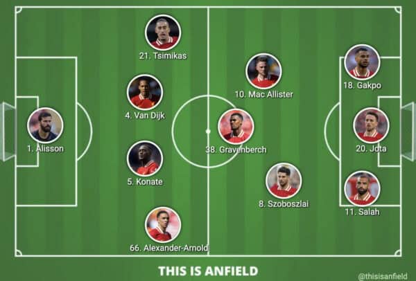 Confirmed Liverpool lineup vs. AC Milan: Gakpo starts as Slot makes 2 changes Confirmed Liverpool lineup vs. AC Milan: Gakpo starts as Slot makes 2 changes
