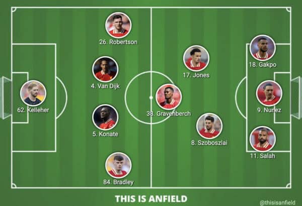 Confirmed Liverpool lineup vs. Southampton: Robertson starts, Elliott IN squad Confirmed Liverpool lineup vs. Southampton: Robertson starts, Elliott IN squad