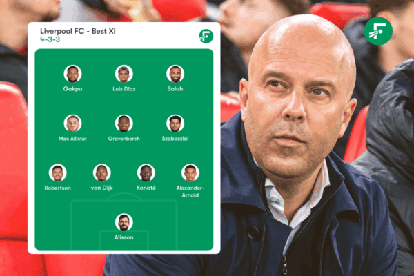 Liverpool FC’s best XI of the Premier League season – according to the stats Liverpool FC’s best XI of the Premier League season – according to the stats