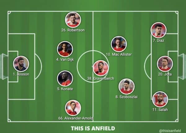 Confirmed Liverpool lineup vs. Forest: Unchanged again, still no Chiesa Confirmed Liverpool lineup vs. Forest: Unchanged again, still no Chiesa