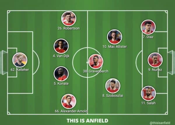 Confirmed Liverpool lineup vs. Bournemouth as Nunez and Kelleher start Confirmed Liverpool lineup vs. Bournemouth as Nunez and Kelleher start